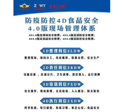 中成偉業(yè)第102期4D食品安全現(xiàn)場管理體系公開課 餐飲管理的革新實踐